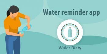 Water Drinking Reminder