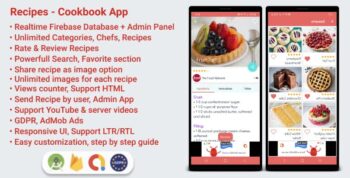 Recipes - Cookbook App for Android with Admin Panel