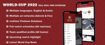 World Cup 2022 Coverage - QATAR 2022